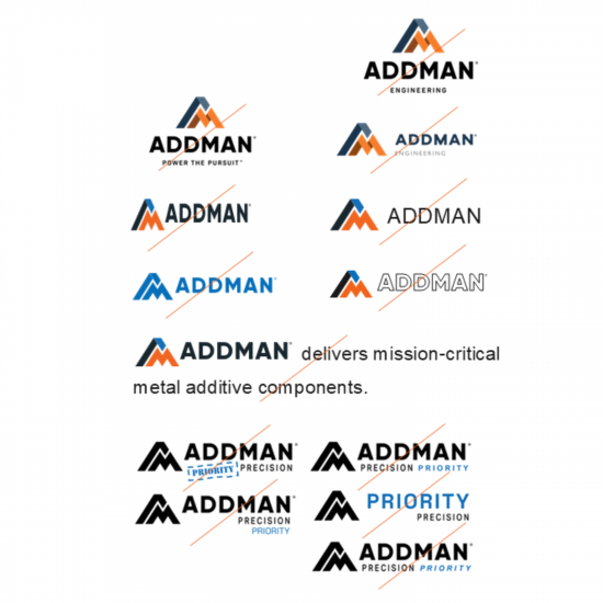 Appropriate usage of the ADDMAN logo