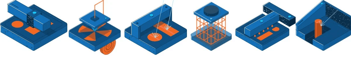 Illustrations representing polymer 3D printing technologies offered by ADDMAN, including SLA, Multi Jet Fusion (MJF), and other additive manufacturing processes.